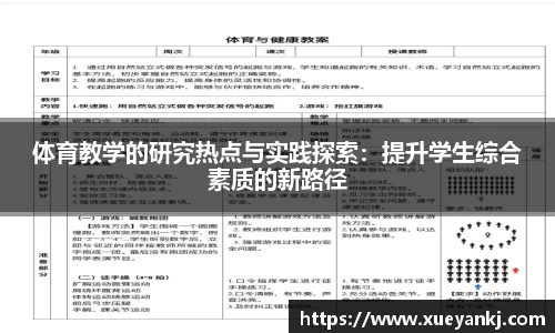 体育教学的研究热点与实践探索：提升学生综合素质的新路径
